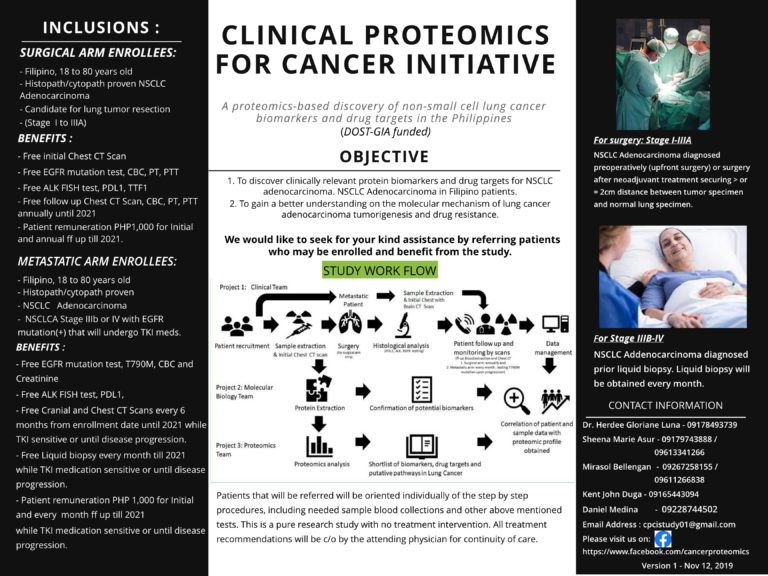 Clinical Proteomics for Cancer patients